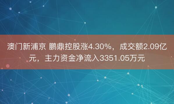澳门新浦京 鹏鼎控股涨4.30%，成交额2.09亿元，主力资金净流入3351.05万元